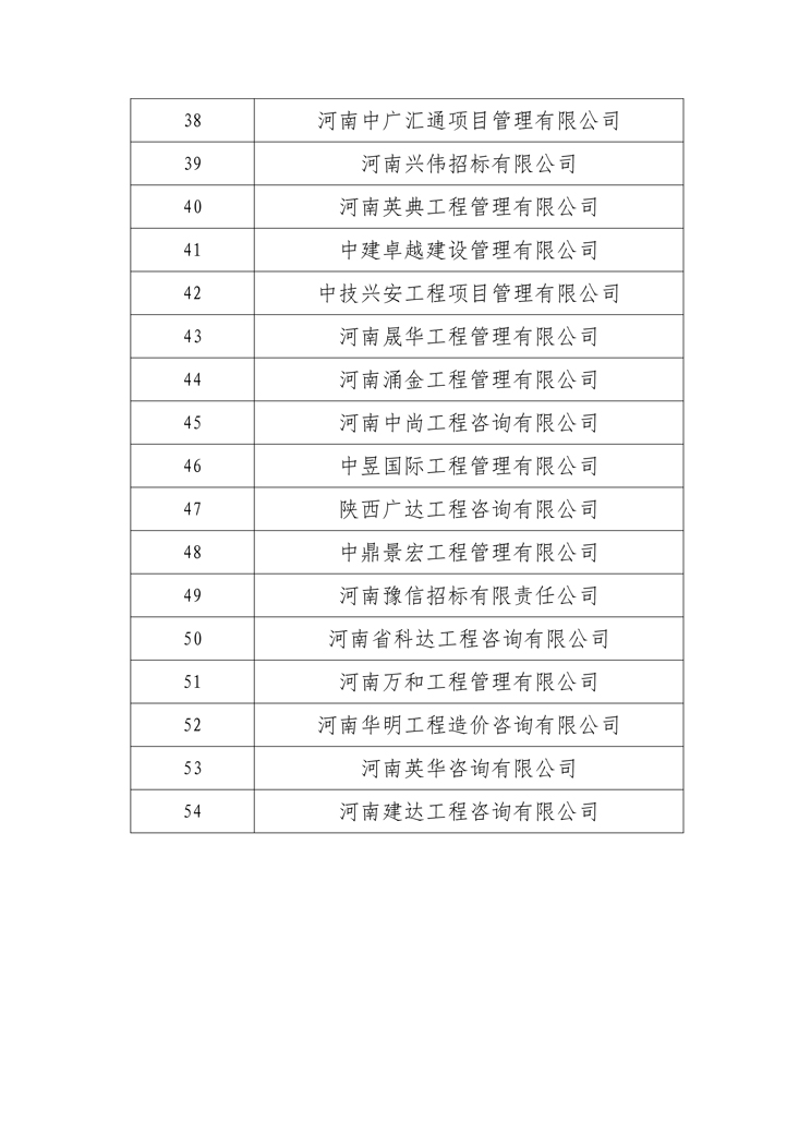 关于尊龙凯时人生就是博集团有限公司公开选定招标代理机构公示名单3